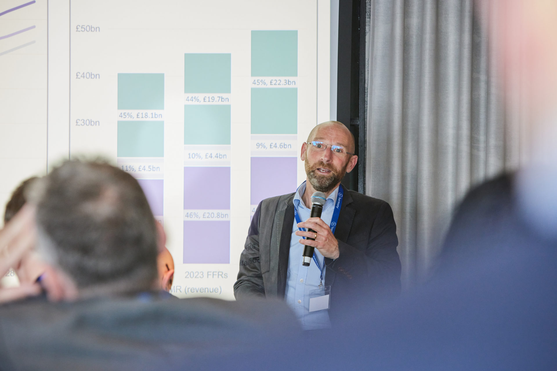 HousingLeadersSummit25_High_1K9A2114