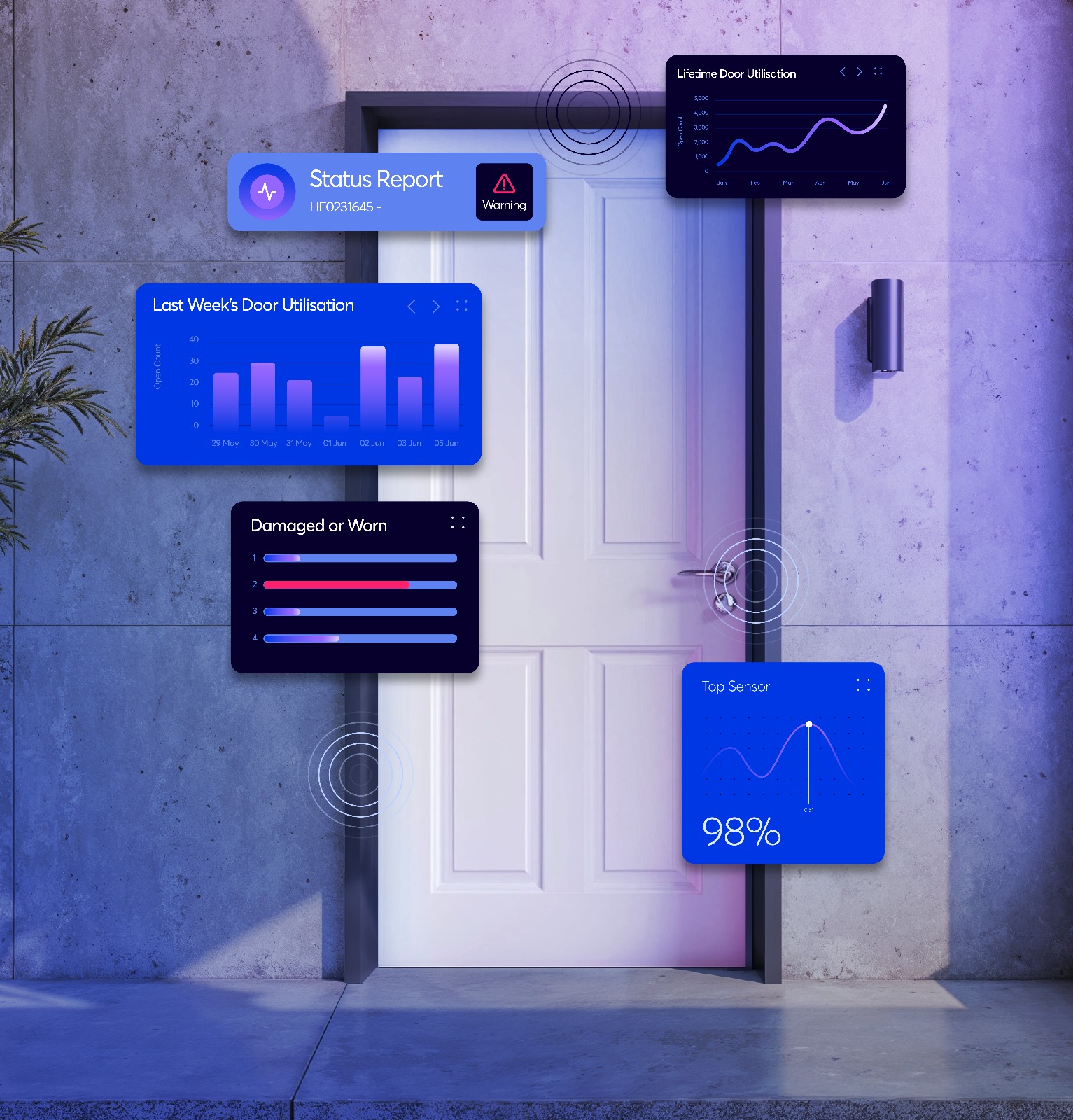 Harnessing discreet IoT technology to strengthen resident safety and the golden thread of compliance